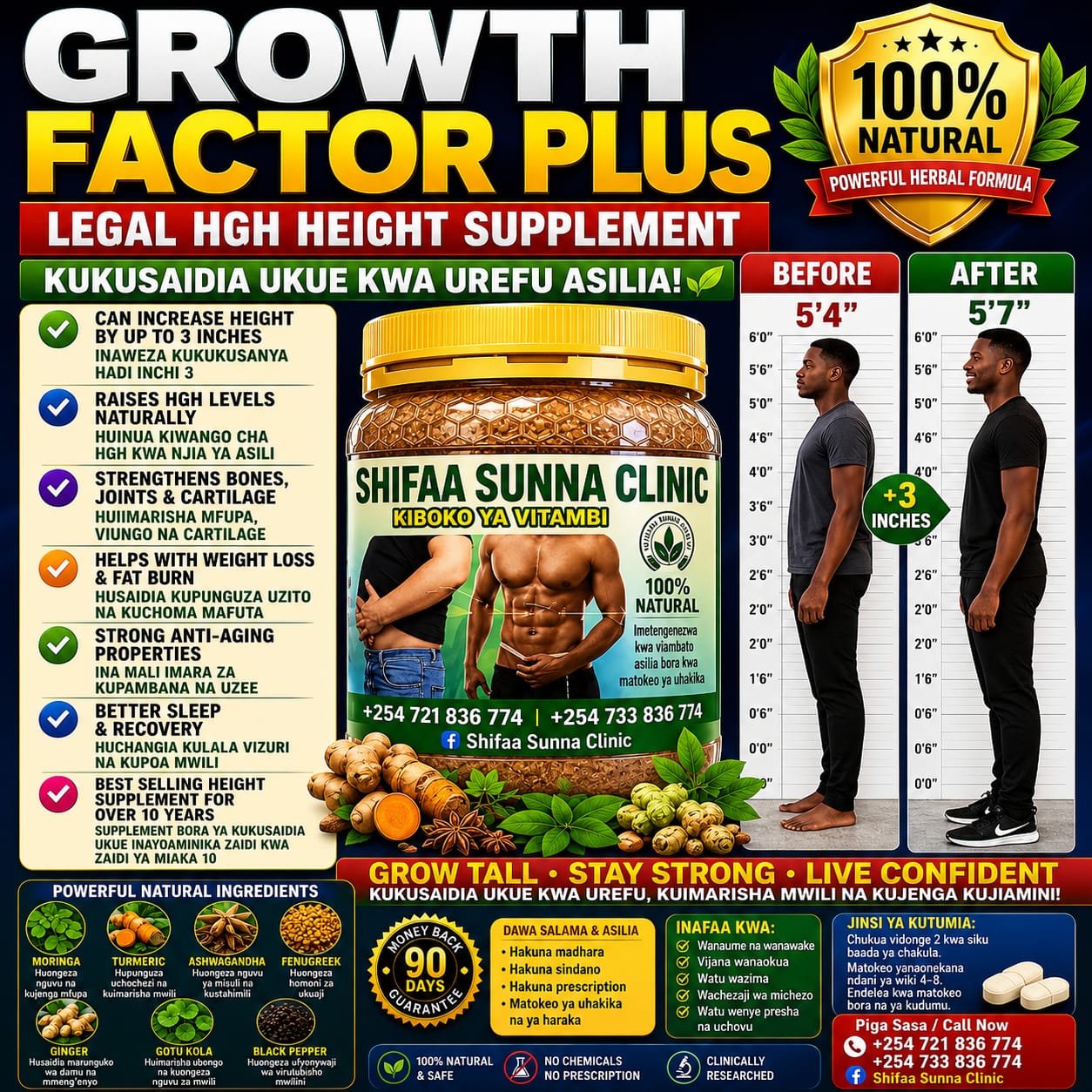 GROWTH FACTOR